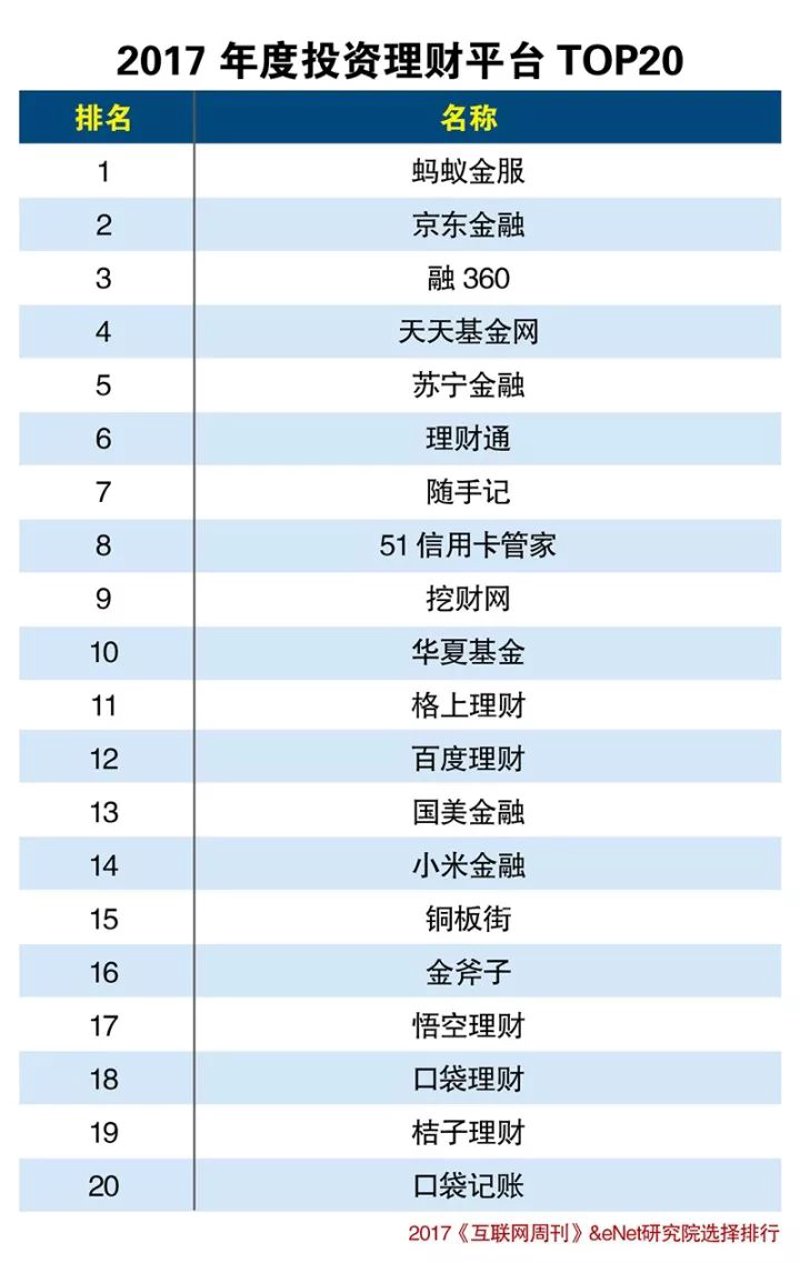 财猫网理财：您的财富守护者